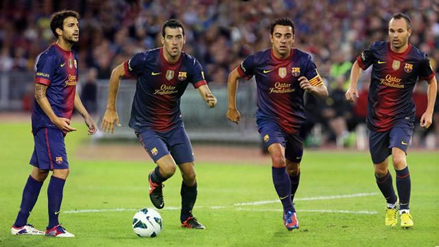 关于传控大师展现技术,带领球队取得胜利的信息 关于传控大师展现技术,带领球队取得胜利的信息